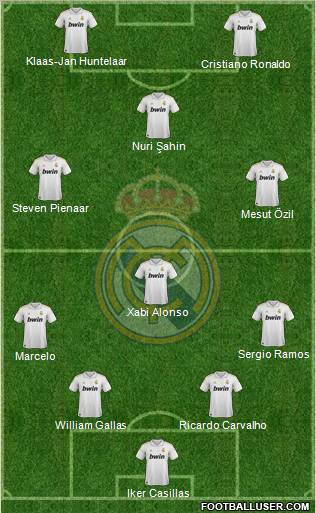 Real Madrid C.F. Formation 2011