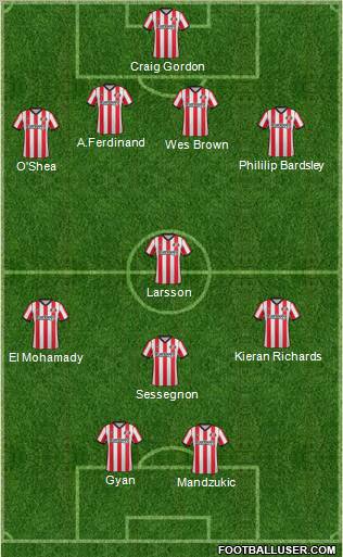 Sunderland Formation 2011