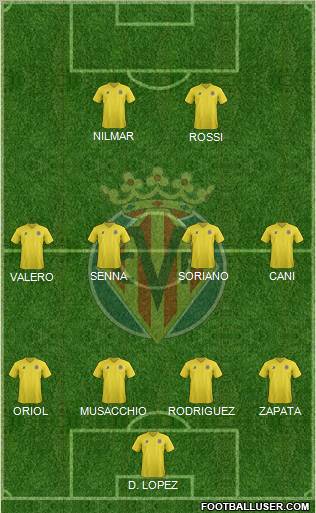Villarreal C.F., S.A.D. Formation 2011