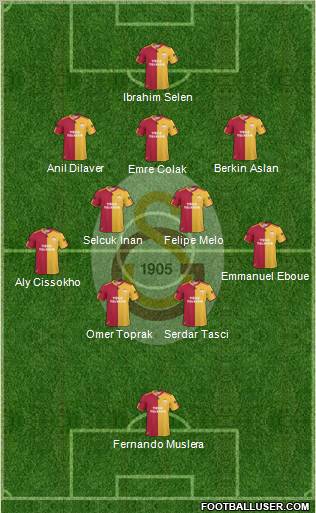 Galatasaray SK Formation 2011