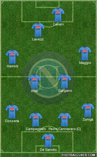 Napoli Formation 2011