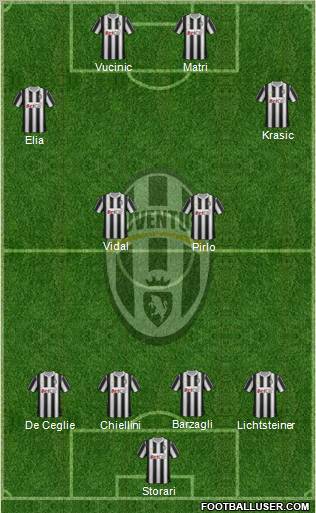 Juventus Formation 2011