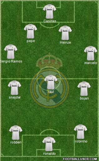 Real Madrid C.F. Formation 2011