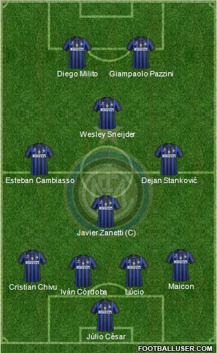 F.C. Internazionale Formation 2011