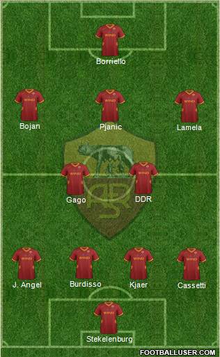 AS Roma Formation 2011