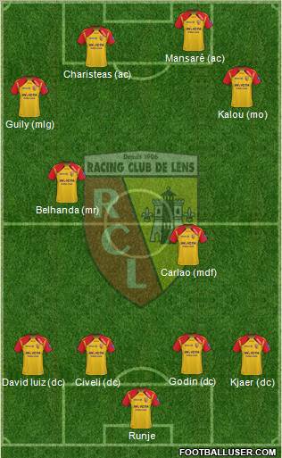 Racing Club de Lens Formation 2011