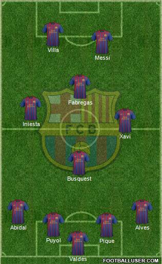 F.C. Barcelona Formation 2011