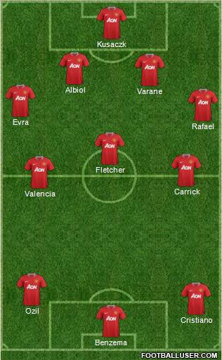 Manchester United Formation 2011