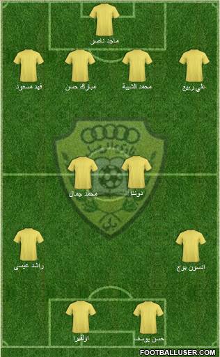Al-Wasl Formation 2011