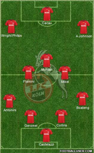 1.FC Köln Formation 2011