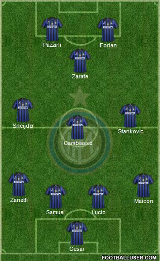 F.C. Internazionale Formation 2011