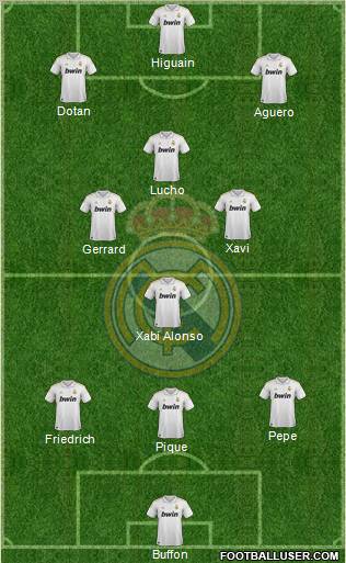 Real Madrid C.F. Formation 2011