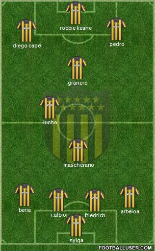 Club Atlético Peñarol Formation 2011