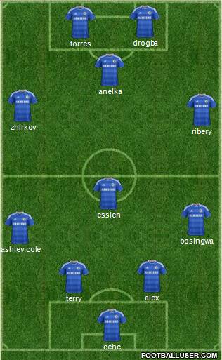 Chelsea Formation 2011
