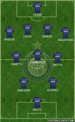 F.C. Internazionale Formation 2011