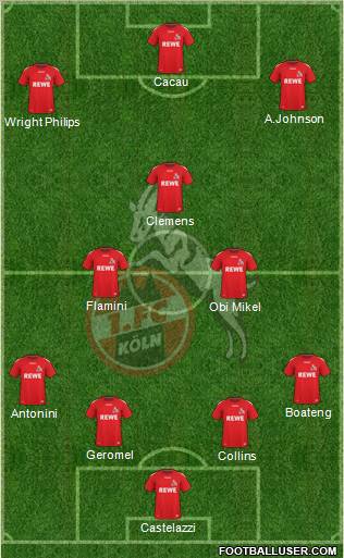 1.FC Köln Formation 2011