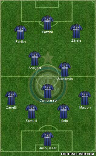 F.C. Internazionale Formation 2011