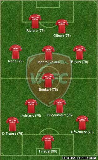 Valenciennes Football Club Formation 2011