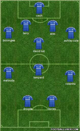 Chelsea Formation 2011