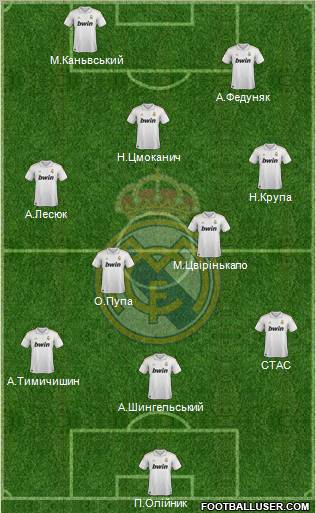 Real Madrid C.F. Formation 2011