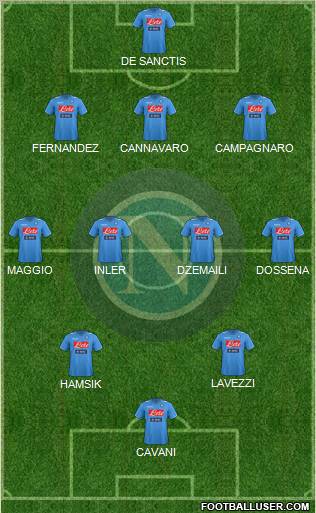 Napoli Formation 2011