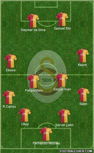Galatasaray SK Formation 2011