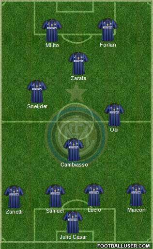 F.C. Internazionale Formation 2011