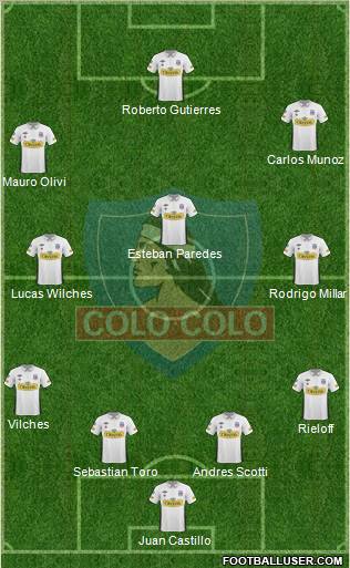 CSD Colo Colo Formation 2011