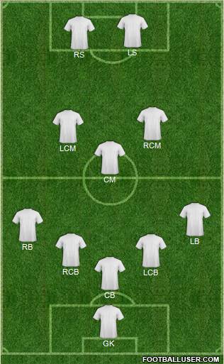 Fifa Team Formation 2011