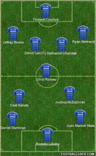 Chelsea Formation 2011