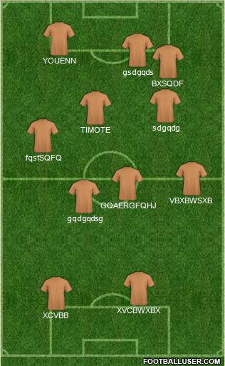 Dream Team Formation 2011