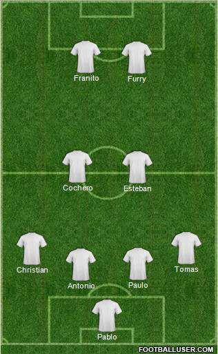 Europa League Team Formation 2011