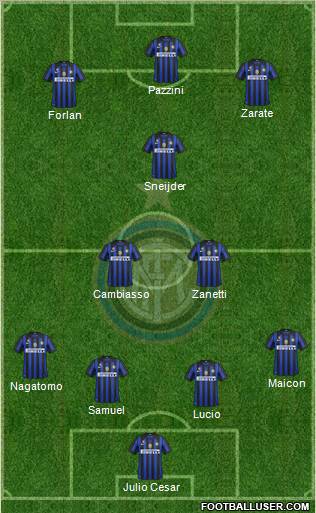 F.C. Internazionale Formation 2011