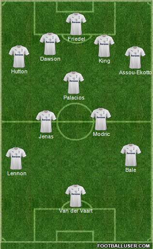 Tottenham Hotspur Formation 2011