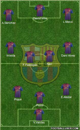 F.C. Barcelona Formation 2011