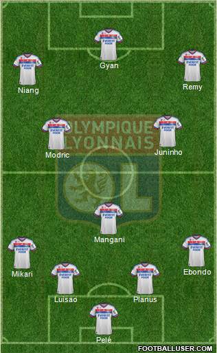Olympique Lyonnais Formation 2011