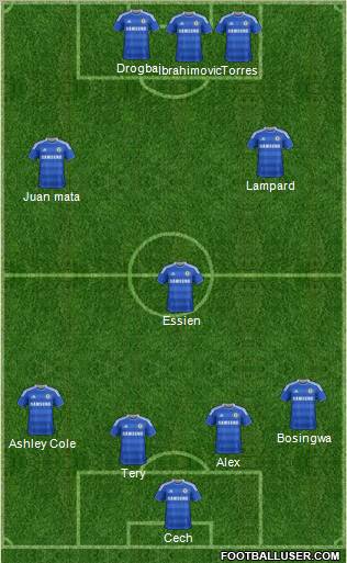 Chelsea Formation 2011