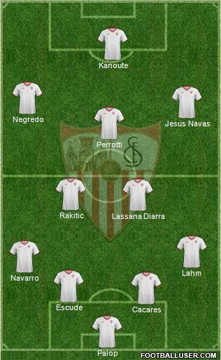 Sevilla F.C., S.A.D. Formation 2011