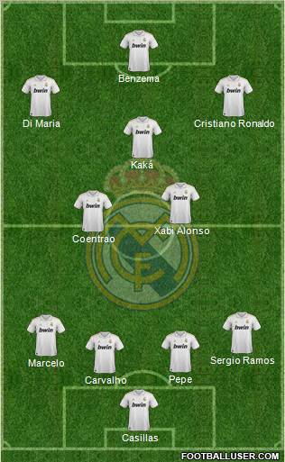 Real Madrid C.F. Formation 2011