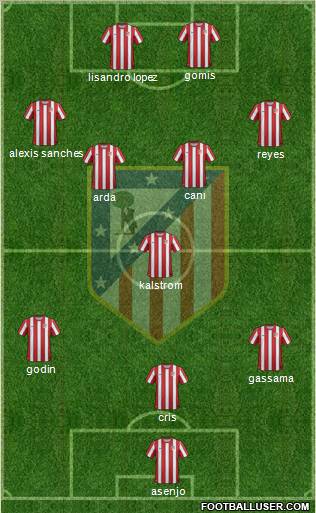 C. Atlético Madrid S.A.D. Formation 2011