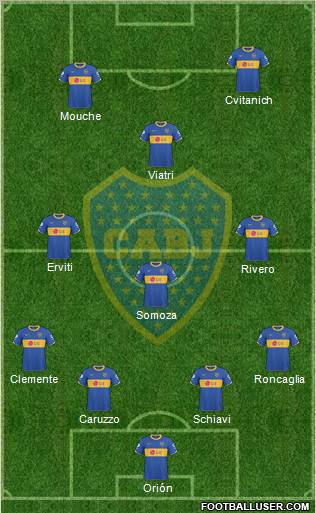 Boca Juniors Formation 2011