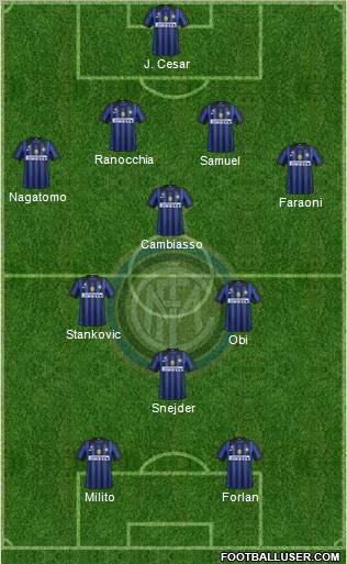 F.C. Internazionale Formation 2011