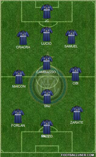 F.C. Internazionale Formation 2011