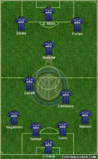 F.C. Internazionale Formation 2011