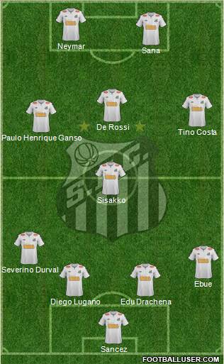 Santos FC Formation 2011