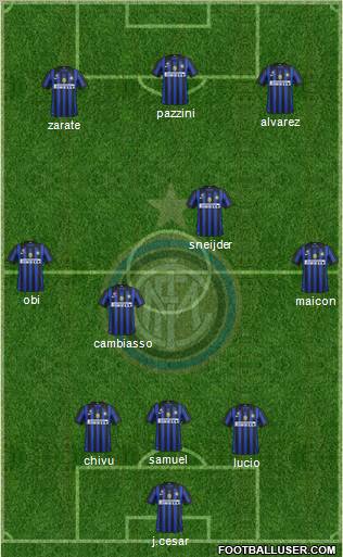 F.C. Internazionale Formation 2011