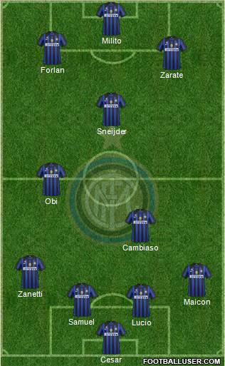 F.C. Internazionale Formation 2011