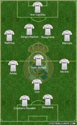 Real Madrid C.F. Formation 2011