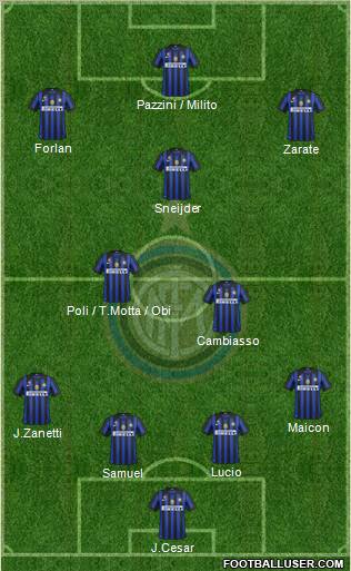 F.C. Internazionale Formation 2011