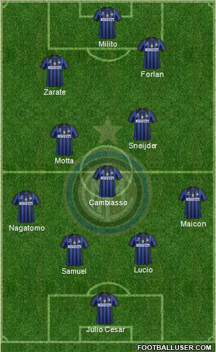 F.C. Internazionale Formation 2011